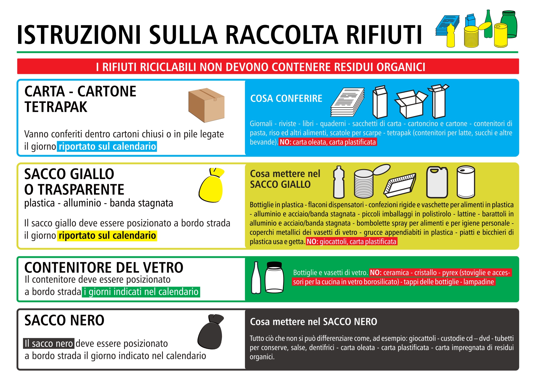 Immagine anteprima